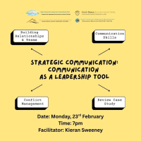 Strategic Communication: Communication as a Leadership Tool